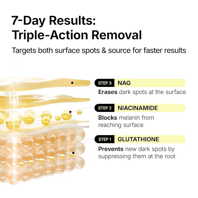 Glutathione 7 Dark Spot Serum