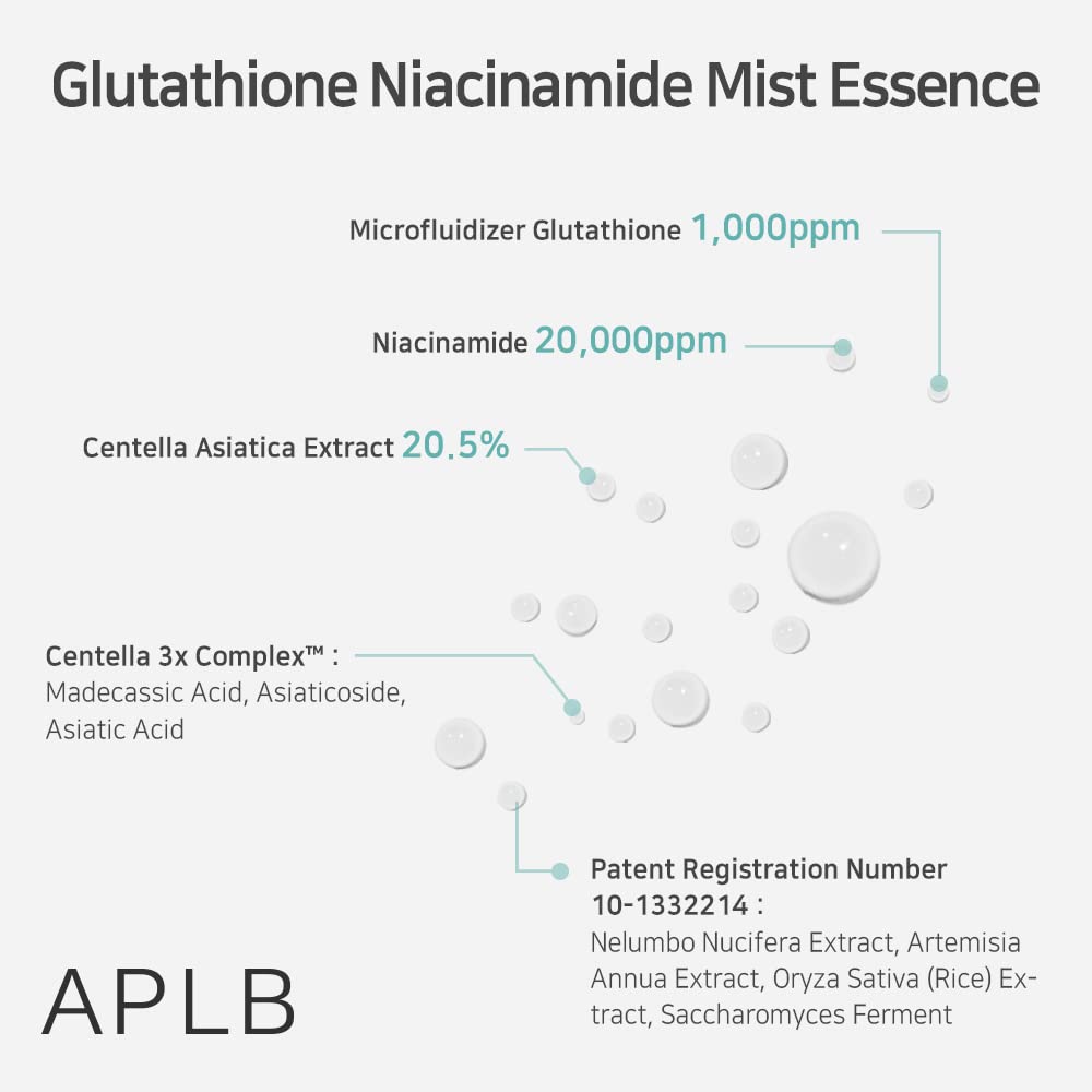 Glutathione Niacinamide Mist Essence