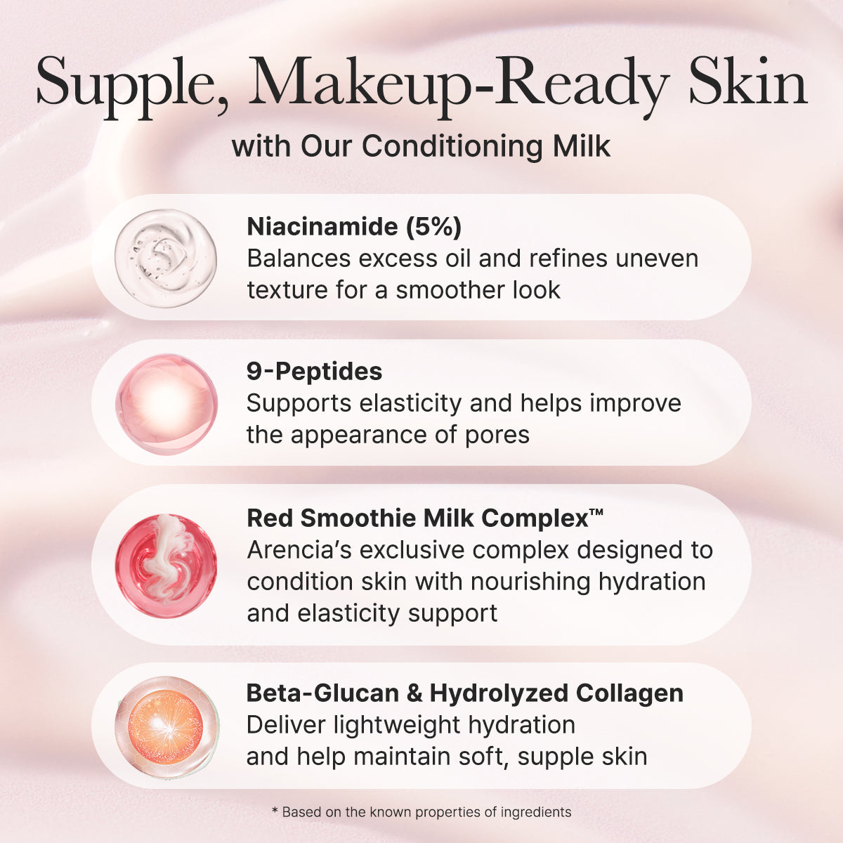 Red Smoothie Lotion 5