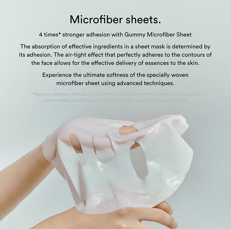 Gummy Sheet Mask/Madecassoside Sticker