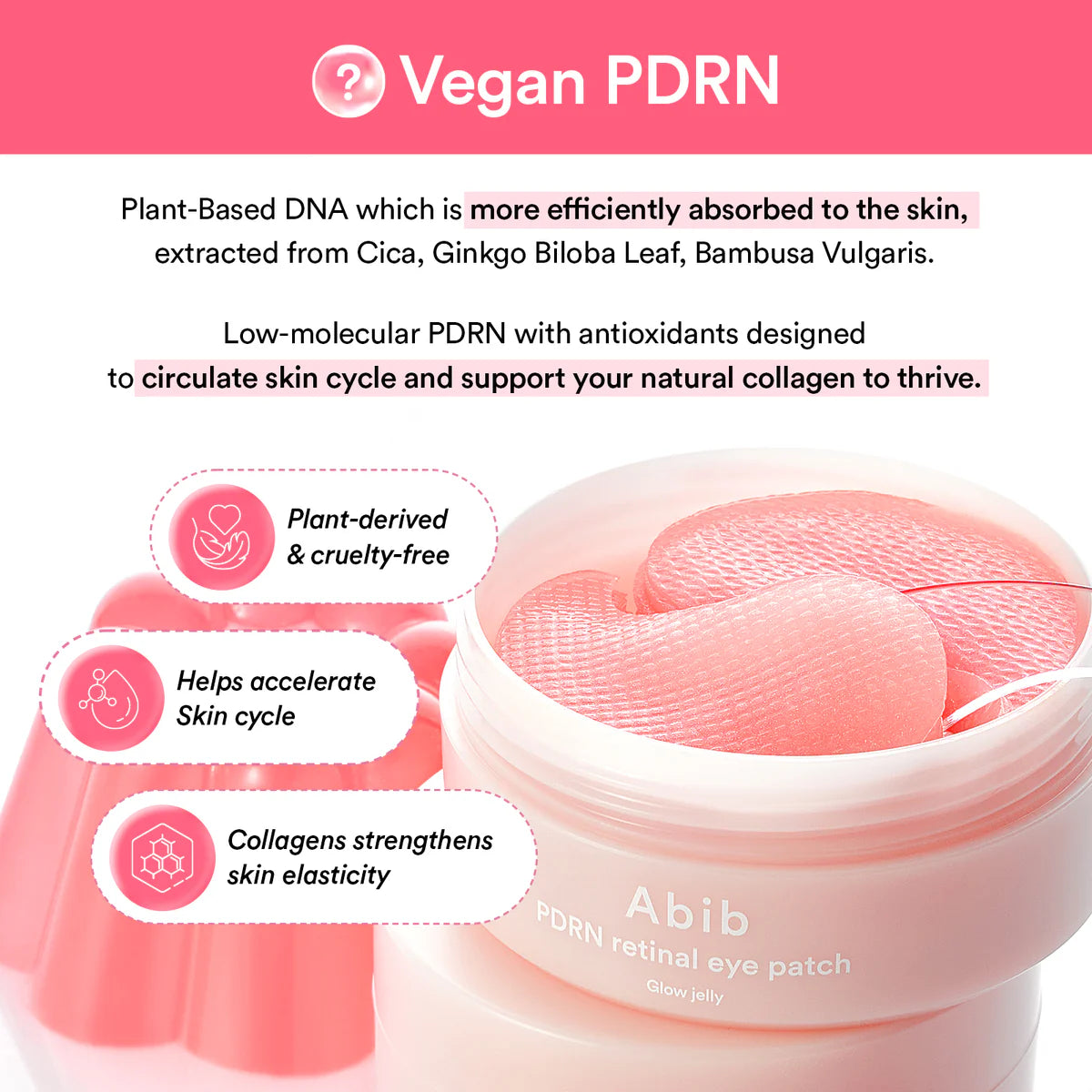 PDRN Retinal Eye Patch/Glow Jelly