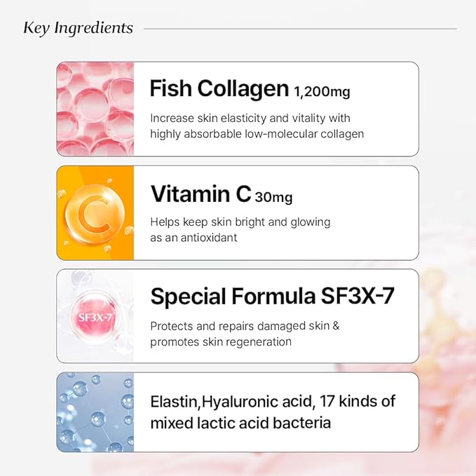 Low Molecular Collagen S
