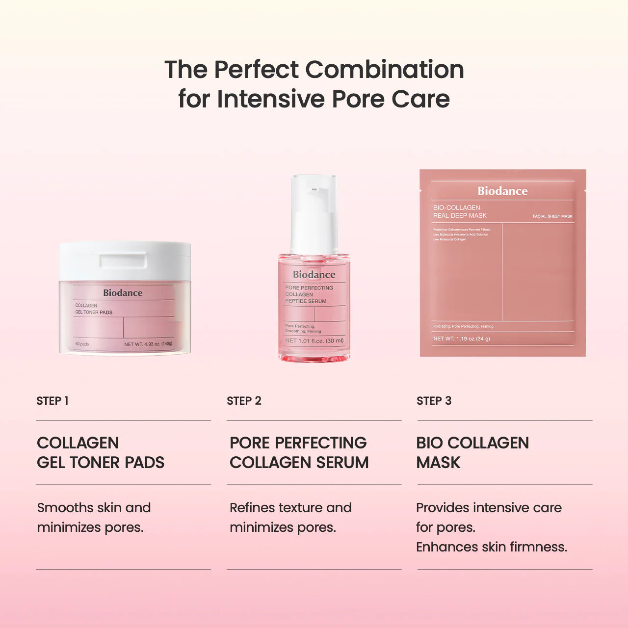 Pore Perfecting Collagen Peptide Serum