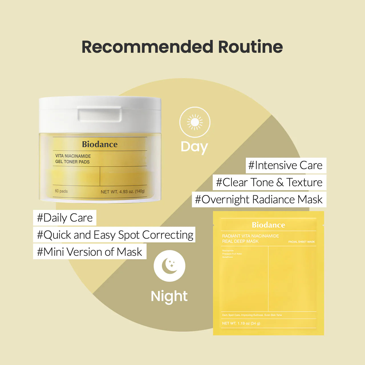 Vita Niacinamide Gel Toner Pads