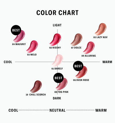 Melting Lipsweet