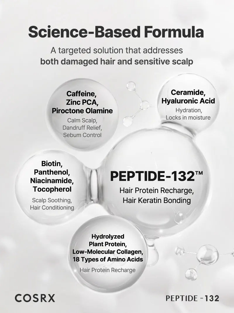 PEPTIDE-132 Ultra Perfect Hair Bonding Shampoo