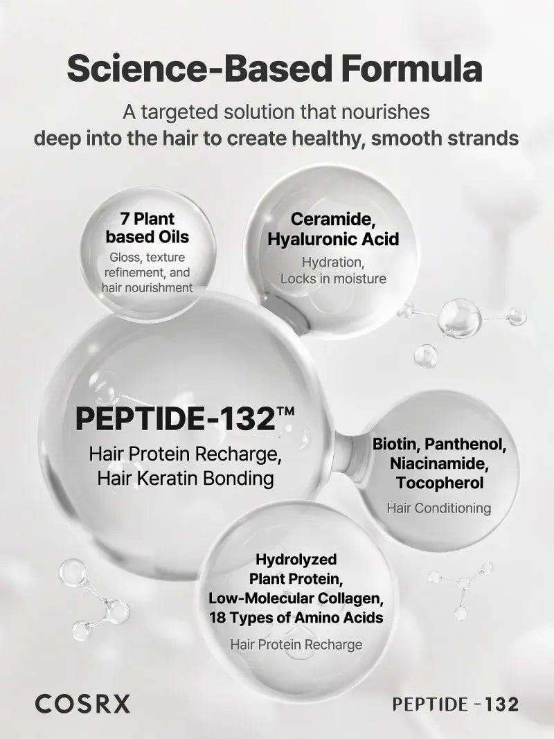 PEPTIDE-132 Ultra Perfect Hair Bonding Treatment