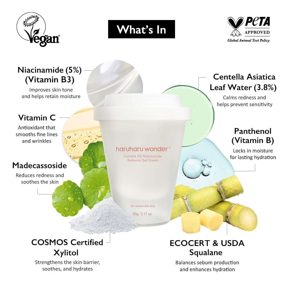 Centella 5% Niacinamide Radiance Gel Cream