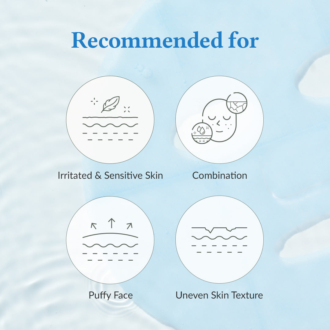 Aqua Blue Hydration Mask