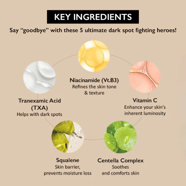 Centella 4% TXA Gel Serum
