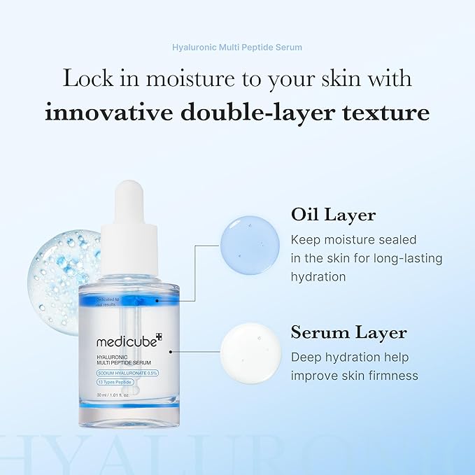 Hyaluronic Multi Peptide Serum
