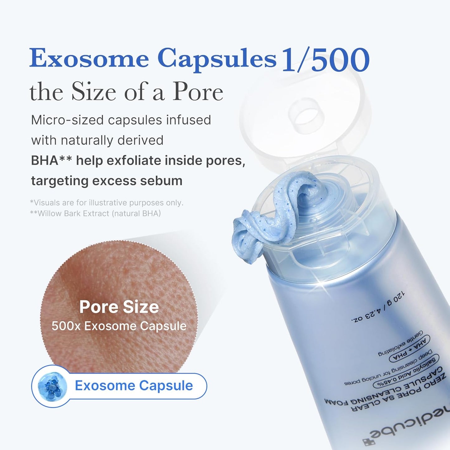 Zero Pore SA Clear Capsule Cleansing Foam