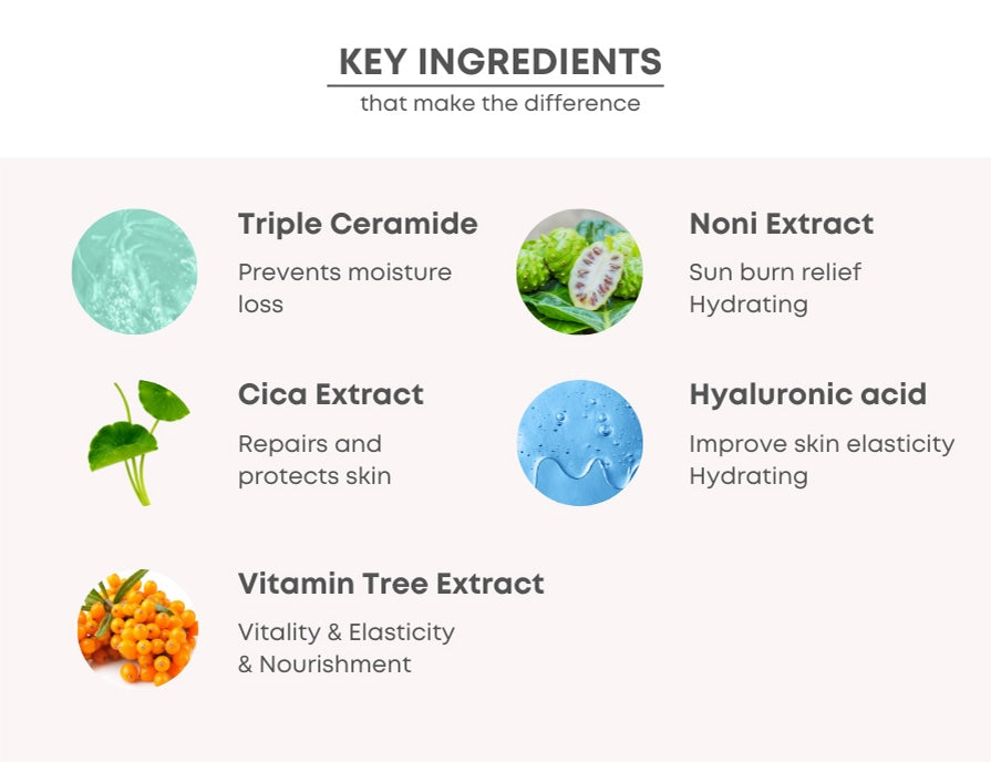 UV Shield Soothing Sun Cream SPF 50+ PA++++