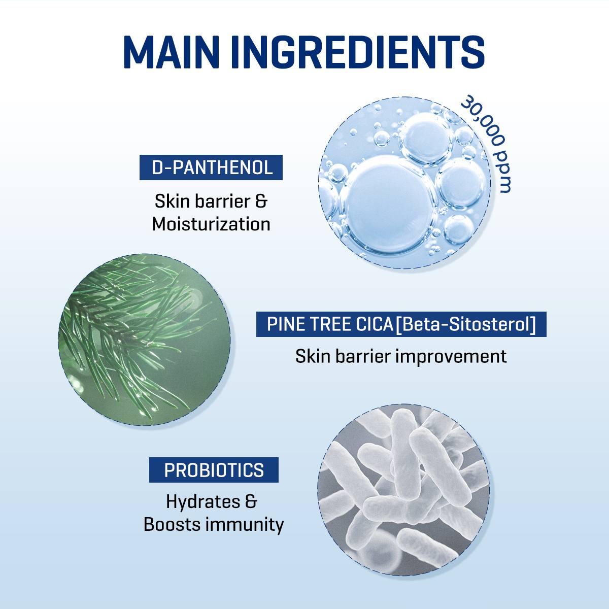 Beta Panthenol Repair Body Cream