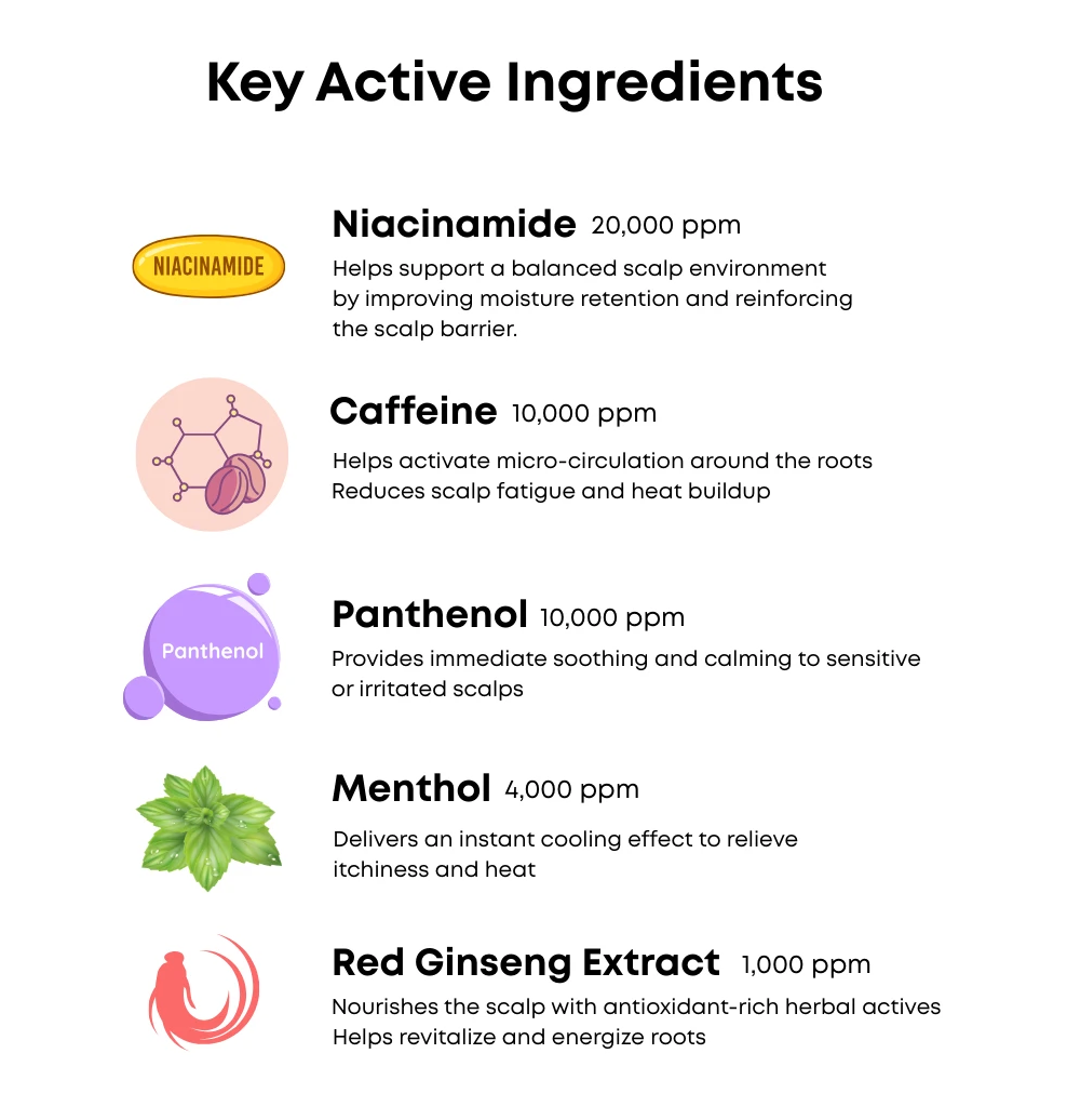 Root-Biome Caffeine Scalp Shampoo