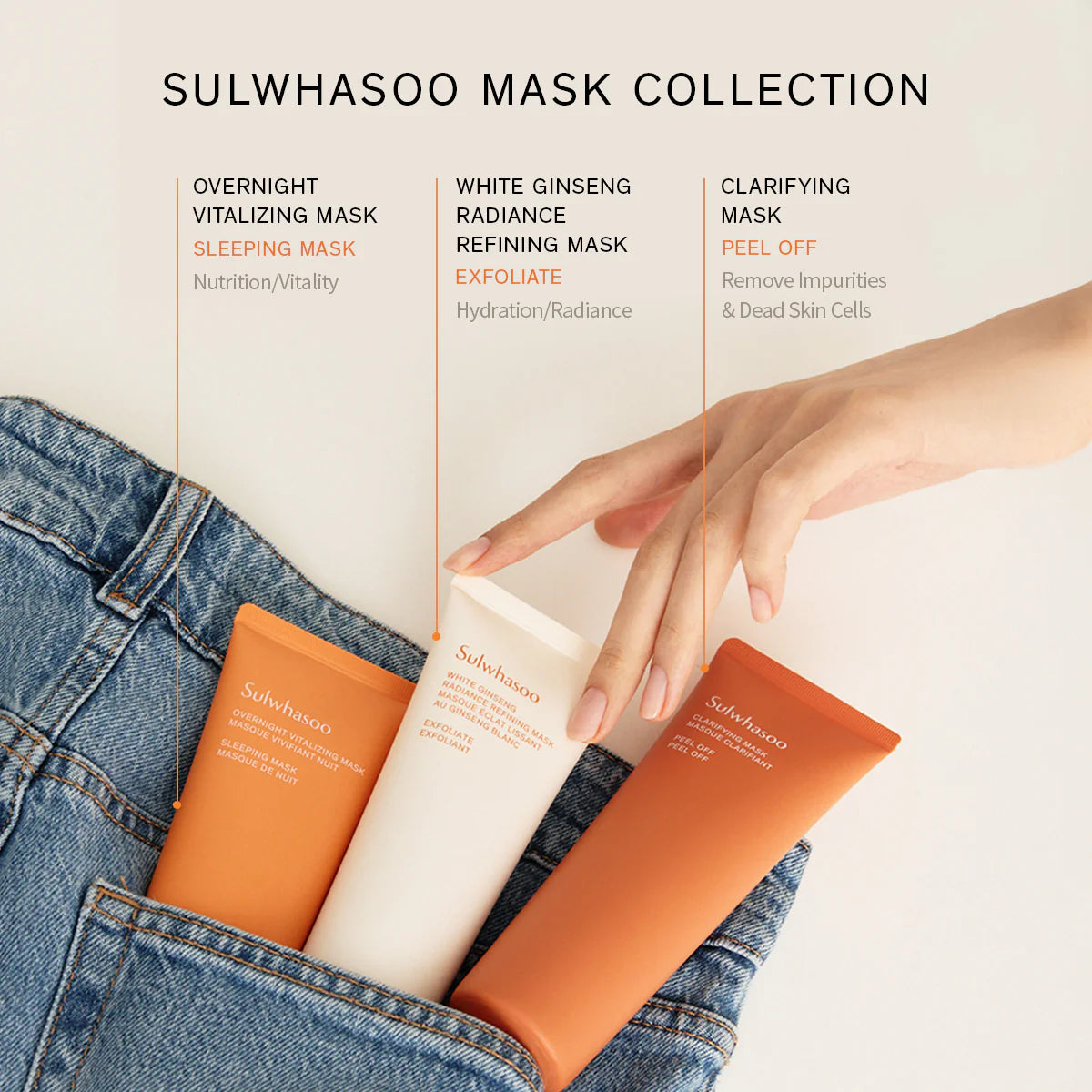 Overnight Vitalising Mask