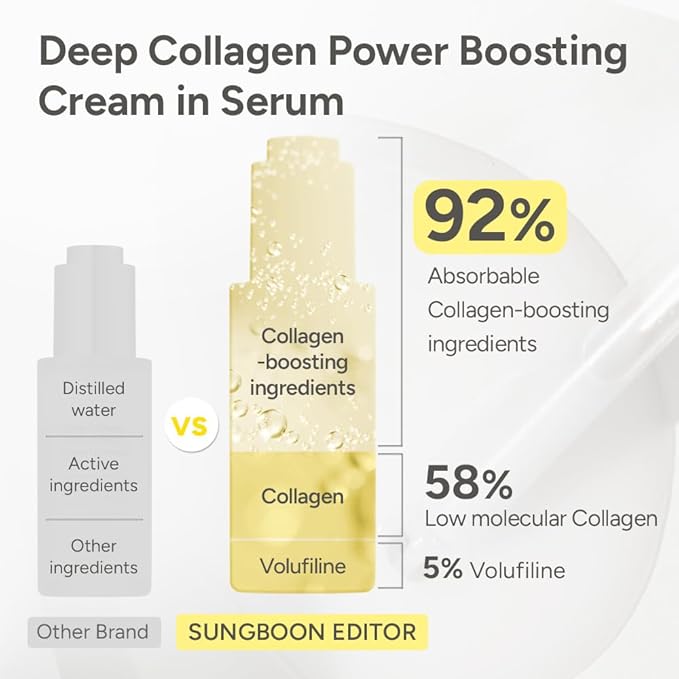 Deep Collagen Power Boosting Cream In Serum