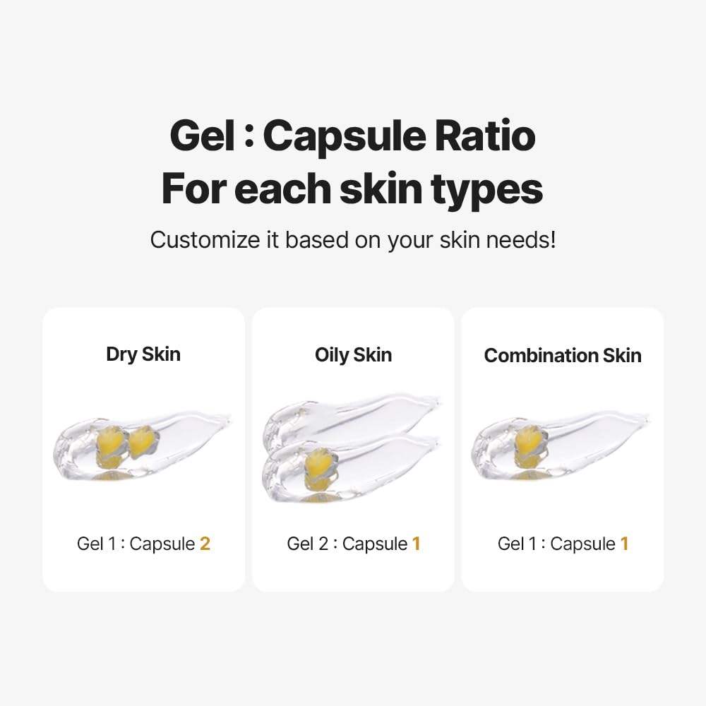 Deep Collagen Retinol Power Boosting Capsule Cream