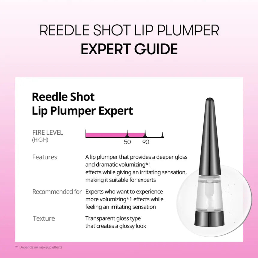 Reedle Shot Lip Plumper