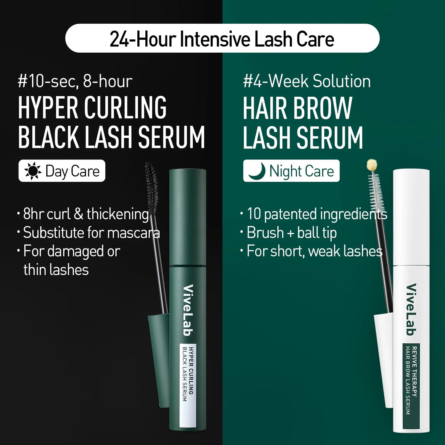 Hyper Curling Black Lash Serum