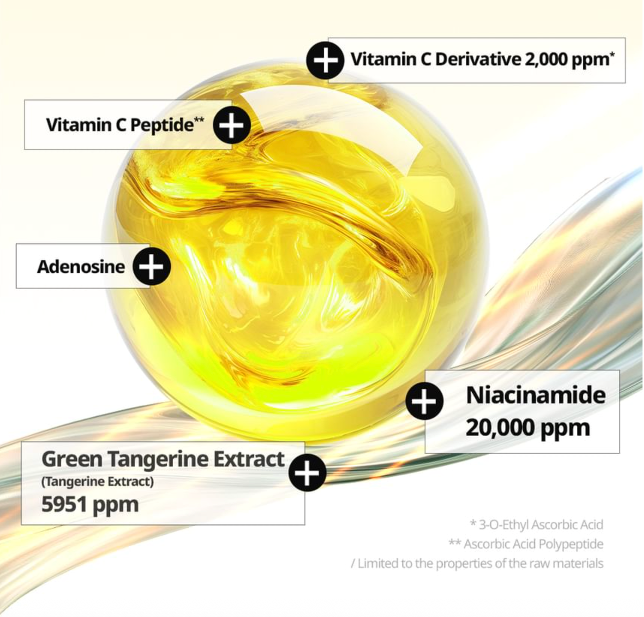 Green Tangerine VITA-C Dark Circle Eye Cream