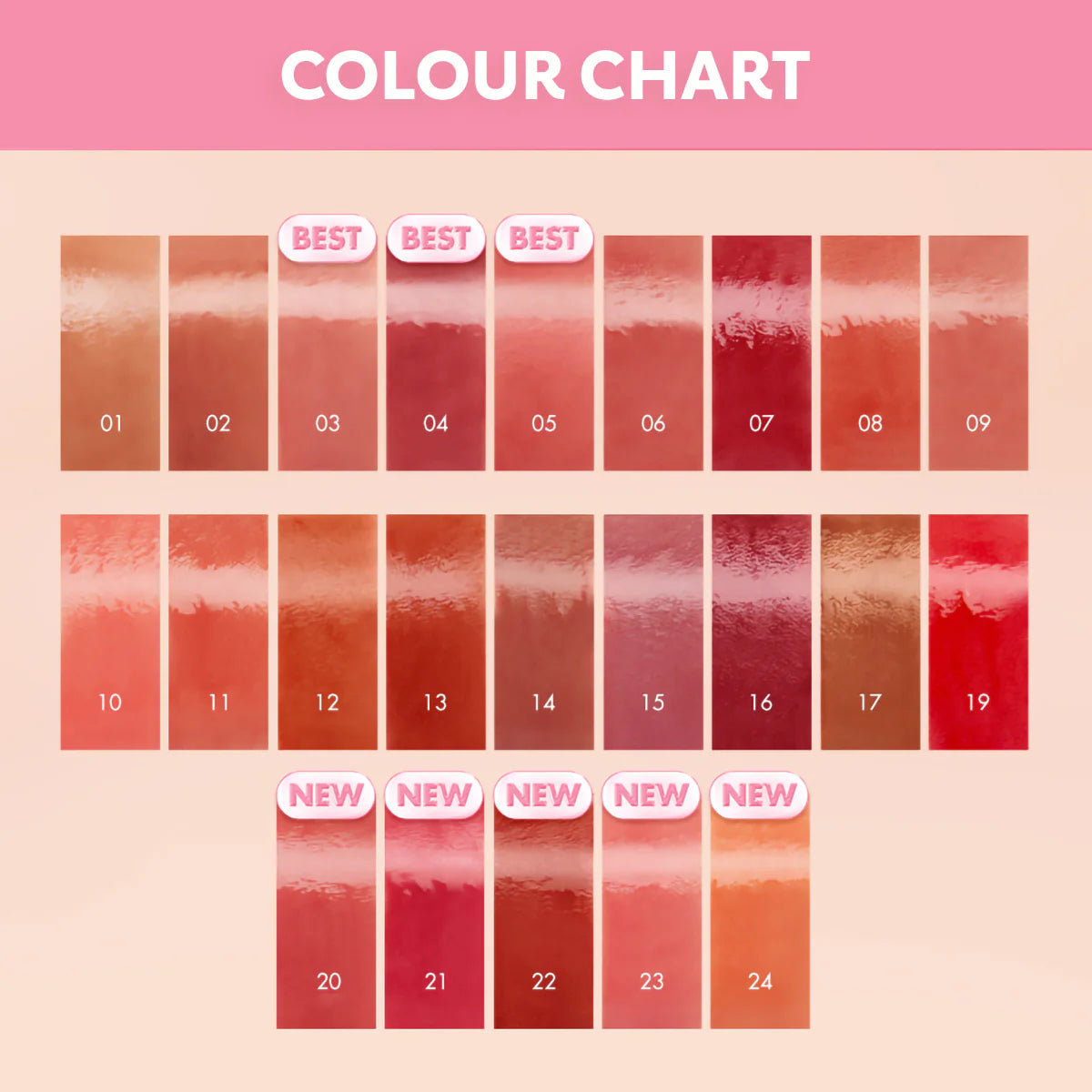 The Juicy Lasting Tint