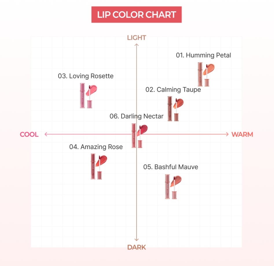 heimish Ever Glow Gloss Lip Tint