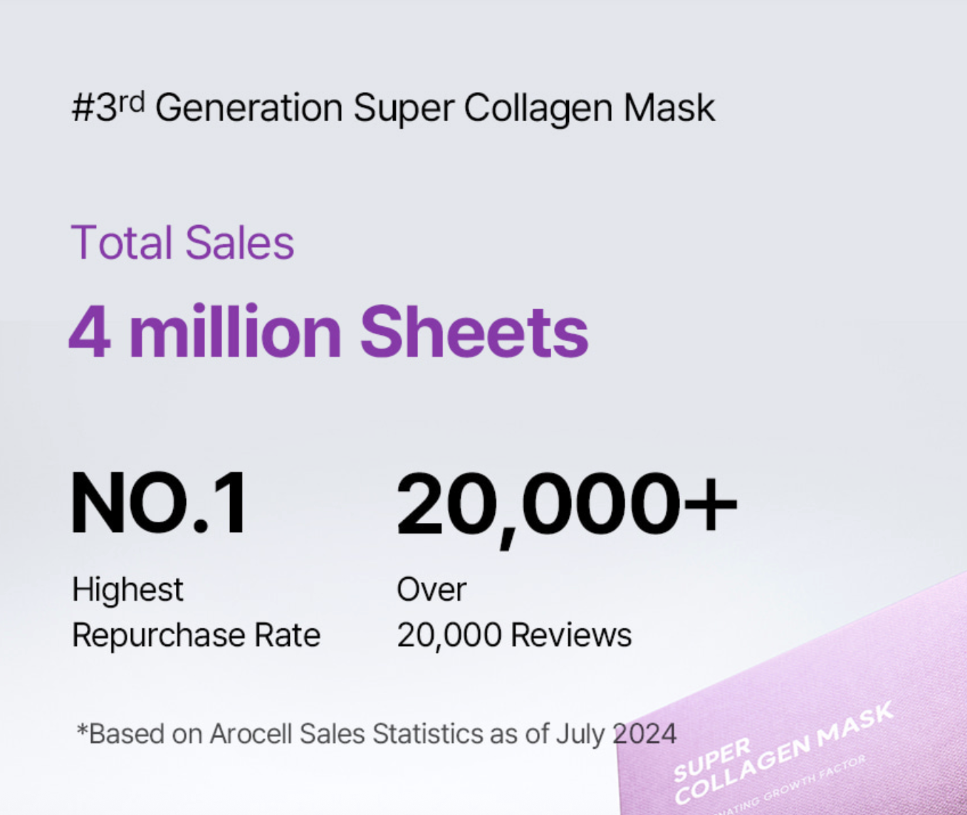 Super Collagen Mask