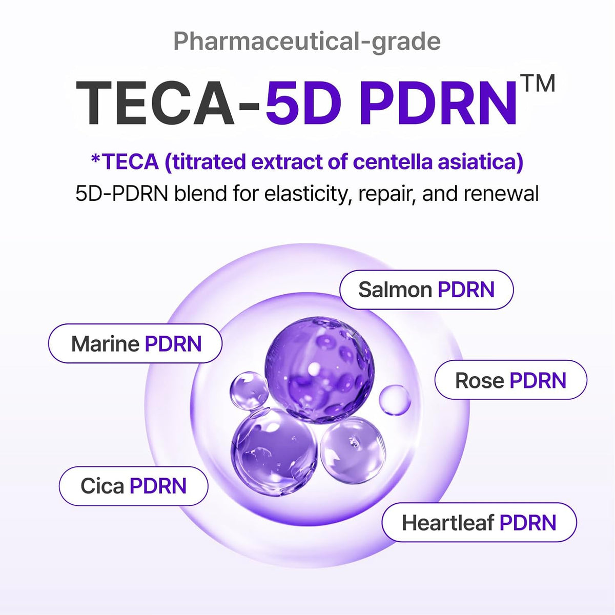 Centellian 24 Expert Madeca Cream Active Renew PDRN