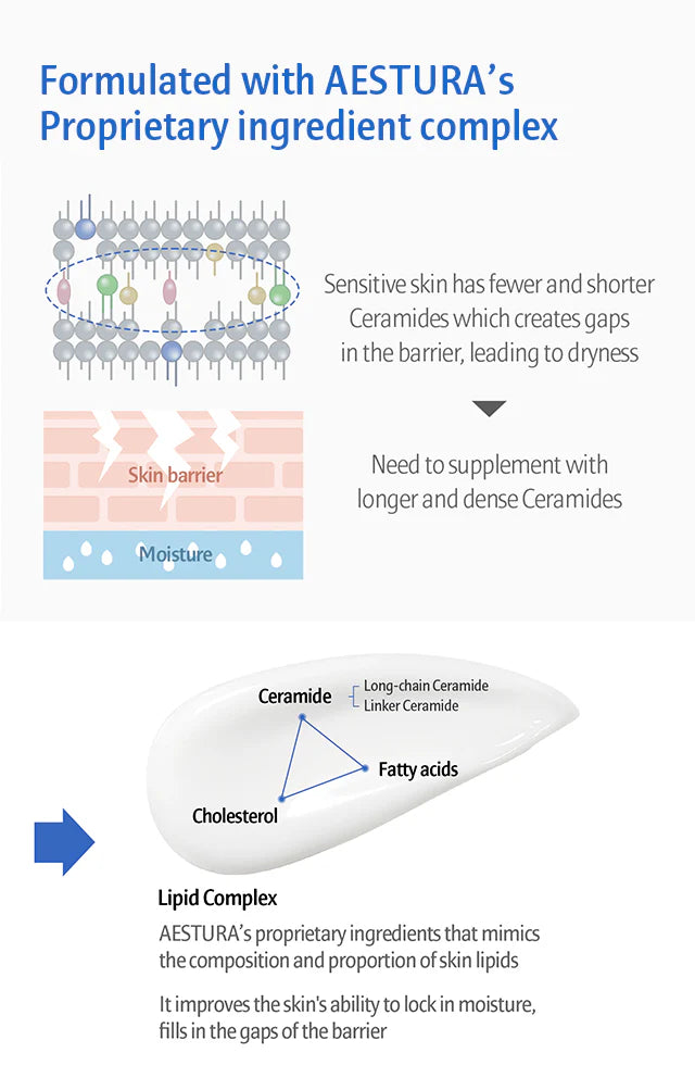 AESTURA Atobarrier 365 Lotion