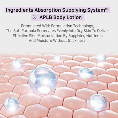 Collagen EGF Peptide Body Lotion