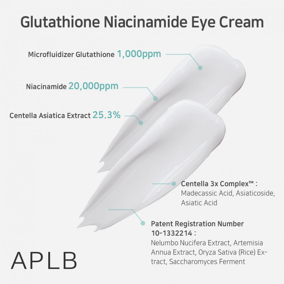 Glutathione Niacinamide Eye Cream