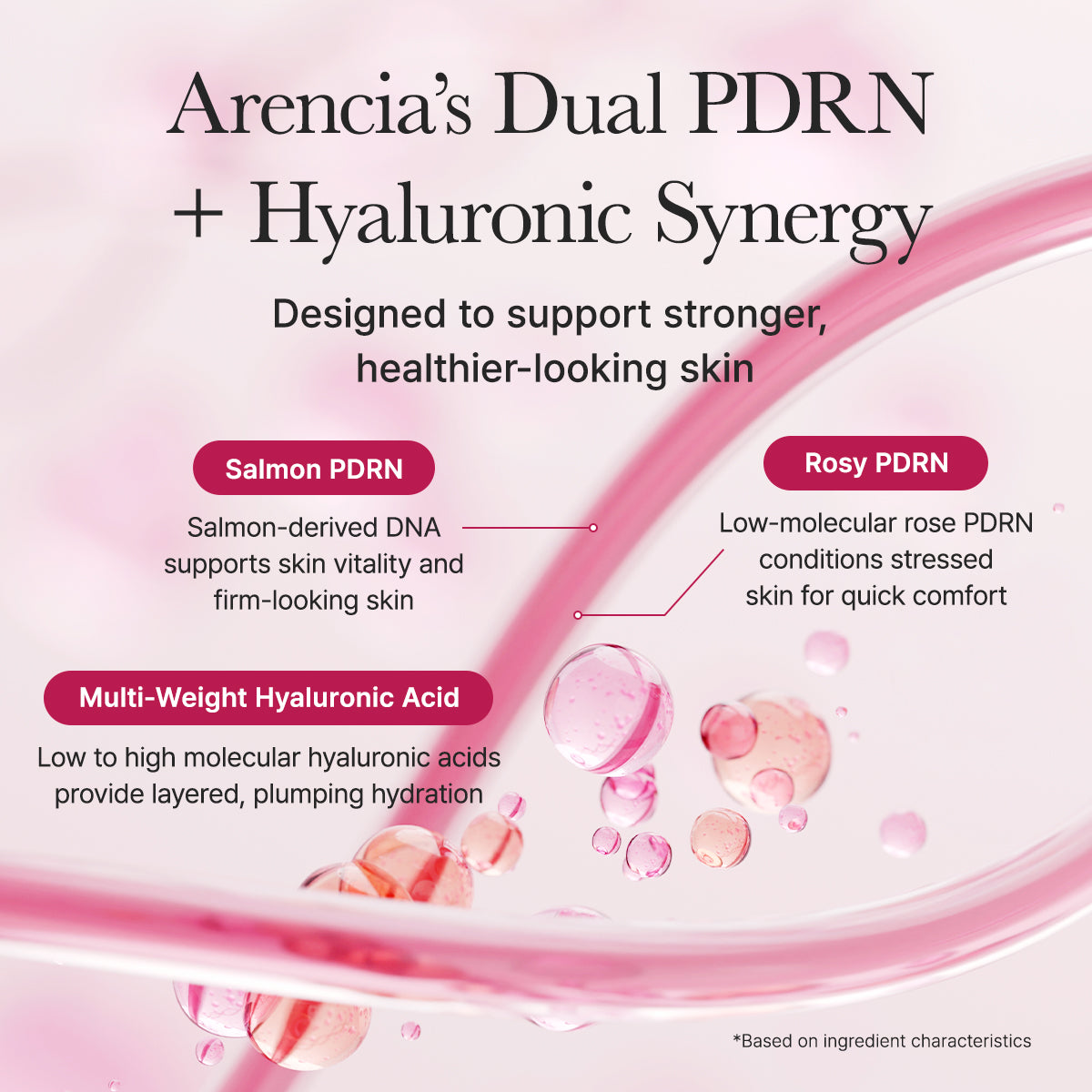 Arencia PDRN Booster Shot