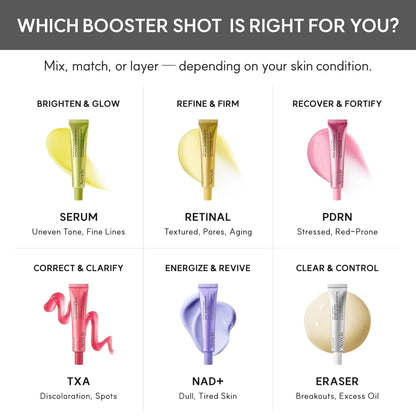 TXA Booster Shot