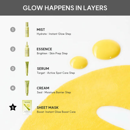 Vitamin C Booster Shot Mask