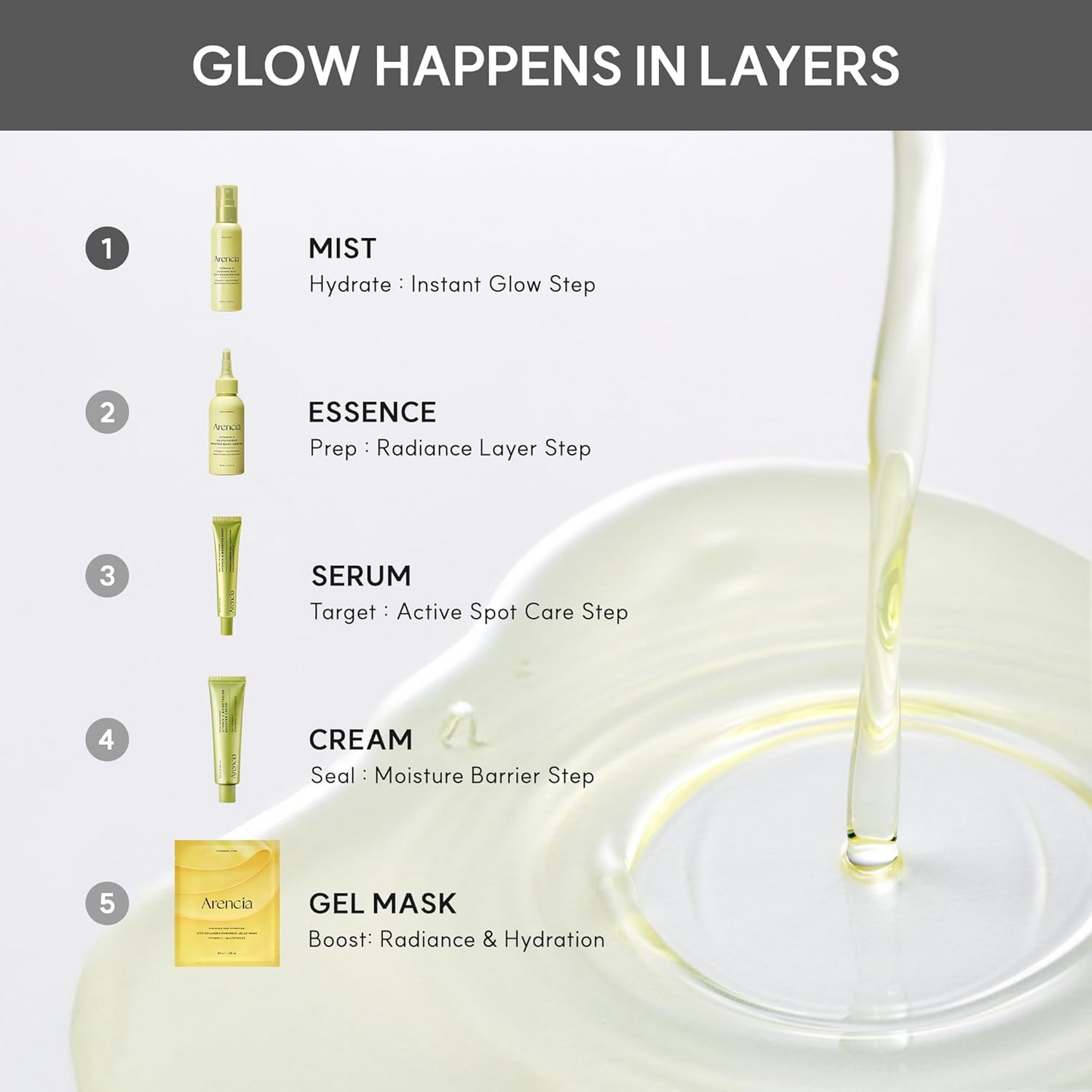Vitamin C Glutathione Skin Booster Mist