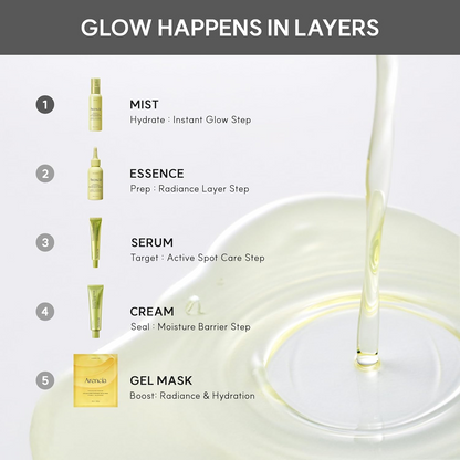Vitamin C Glutathione Skin Booster Mist