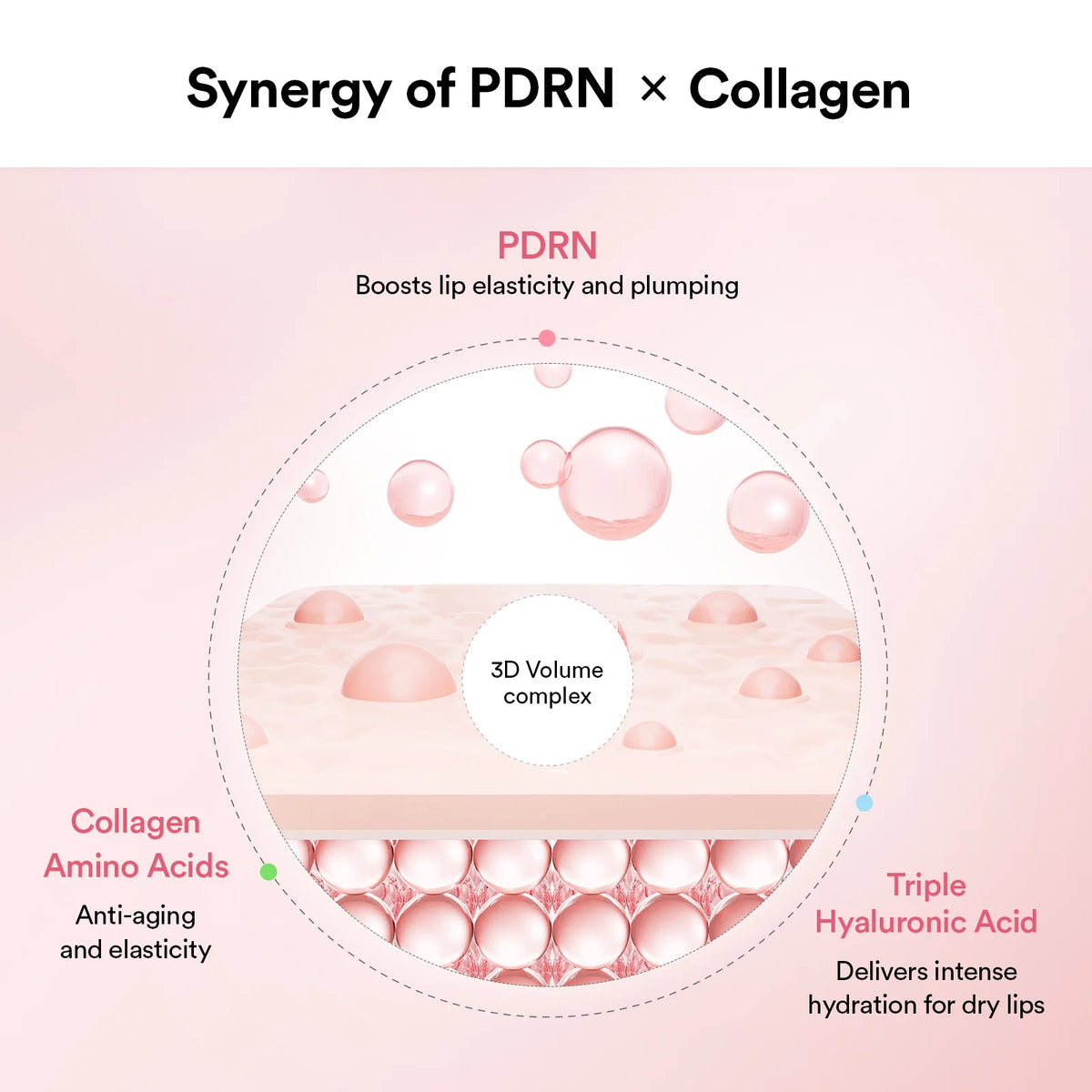 Abib PDRN Collagen Lip Mask/Glazed Jelly