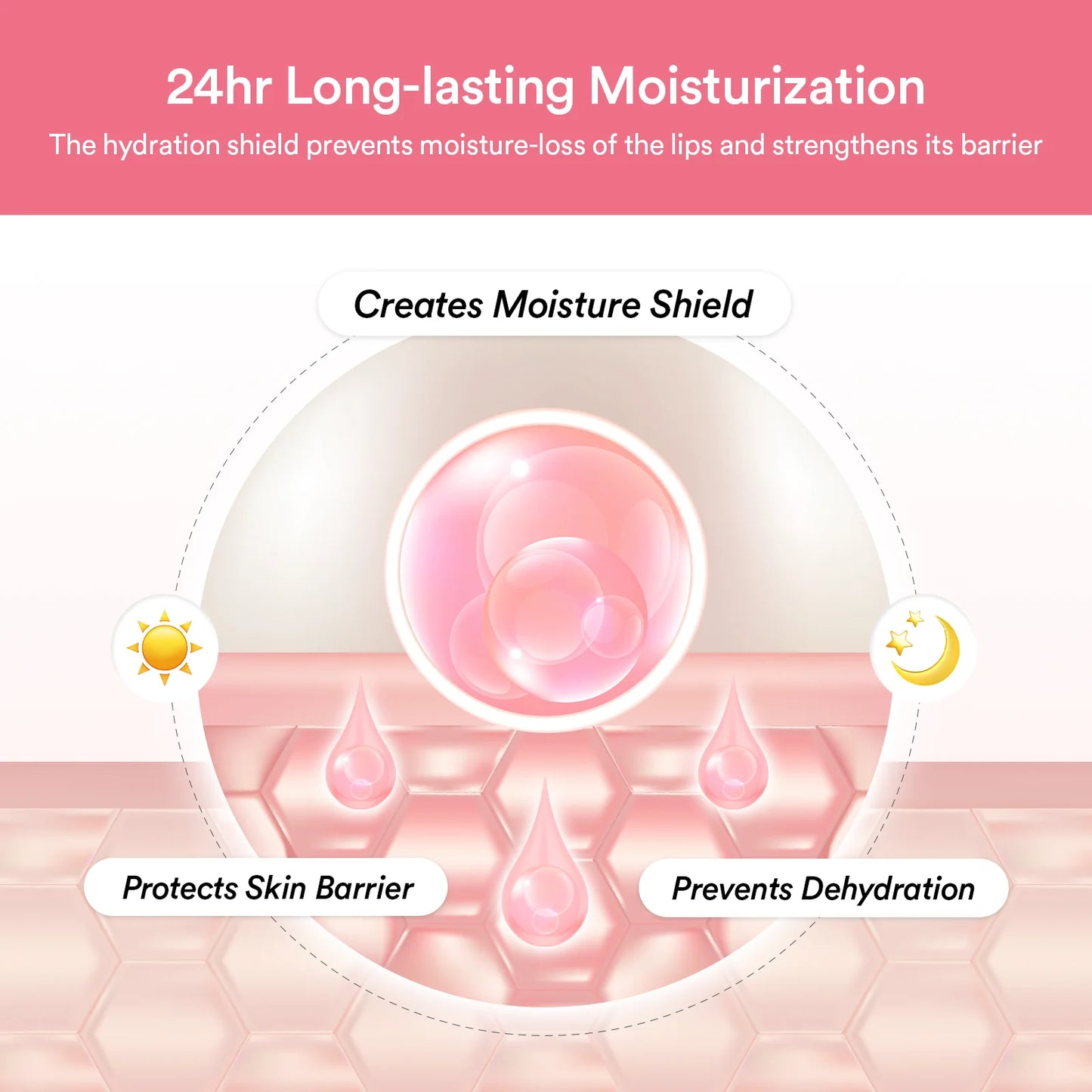 PDRN Collagen Lip Mask Glazed Jelly