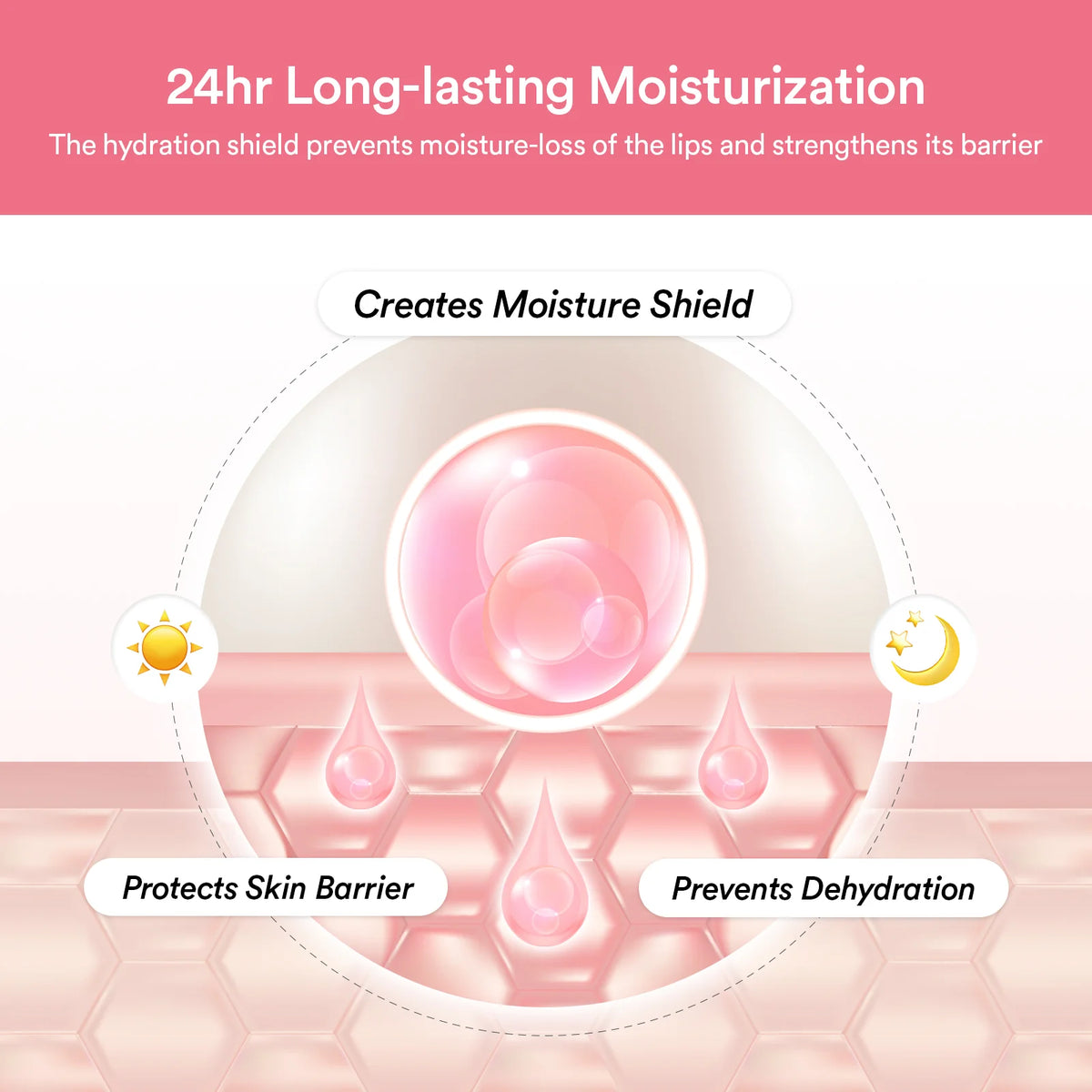 Abib PDRN Collagen Lip Mask/Glazed Jelly