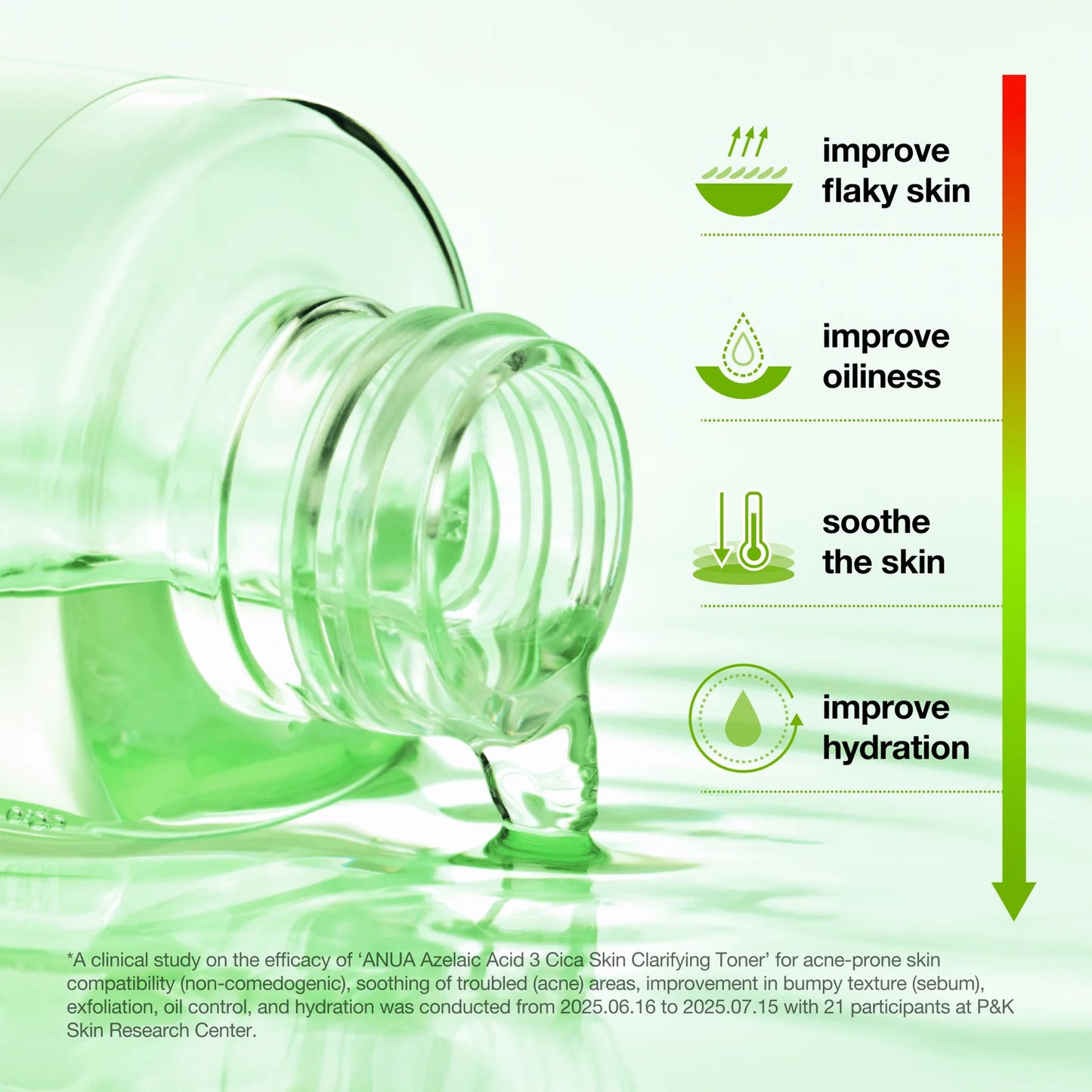 Azelaic Acid 3 Cica Skin Clarifying Toner