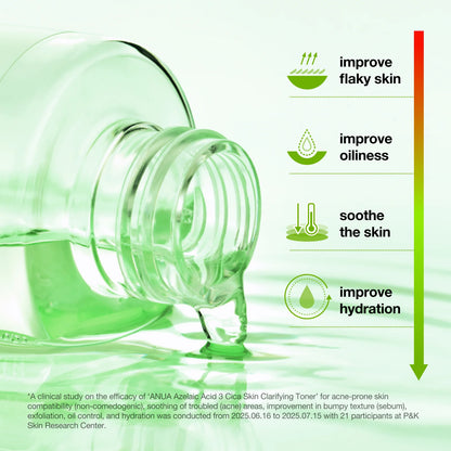 Azelaic Acid 3 Cica Skin Clarifying Toner