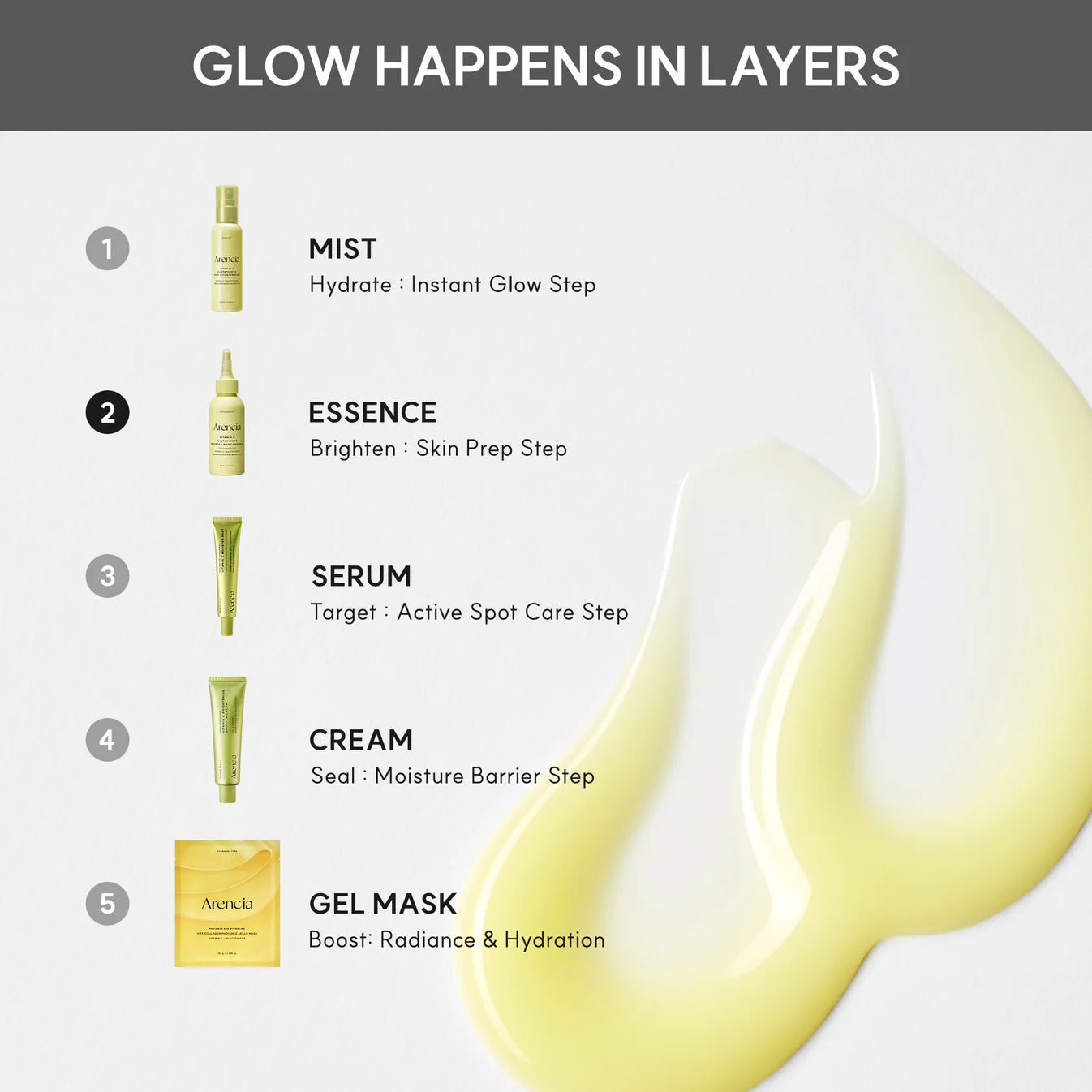 Vitamin C Glutathione Booster Shot Essence