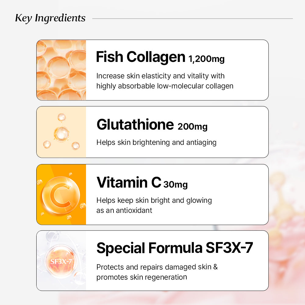 BB LAB Glutathione Collagen W