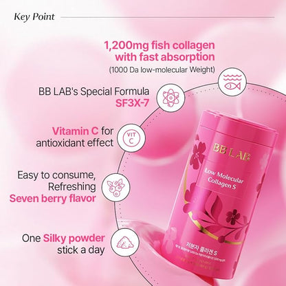 Low Molecular Collagen S
