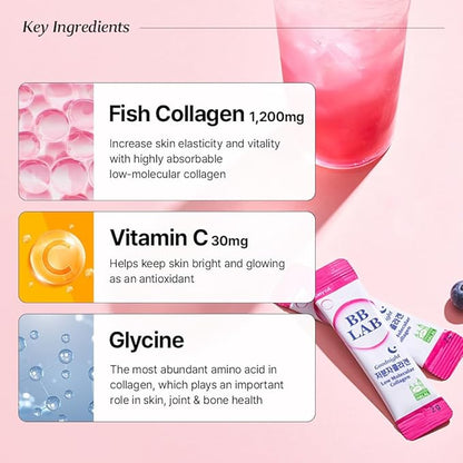 Low Molecular Collagen
