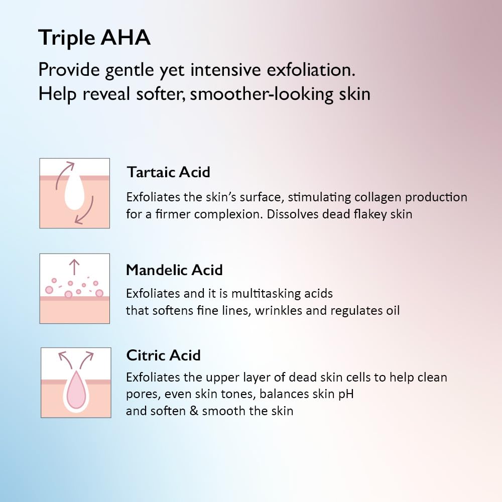 haruharu WONDER Black Rice Triple AHA Gentle Cleansing Gel