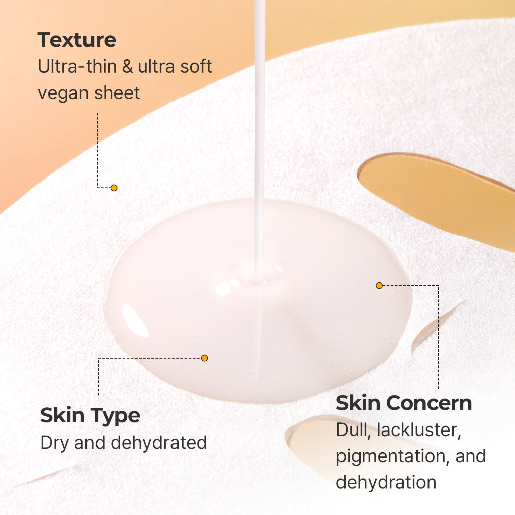 Torriden Cellmazing Brightening Mask