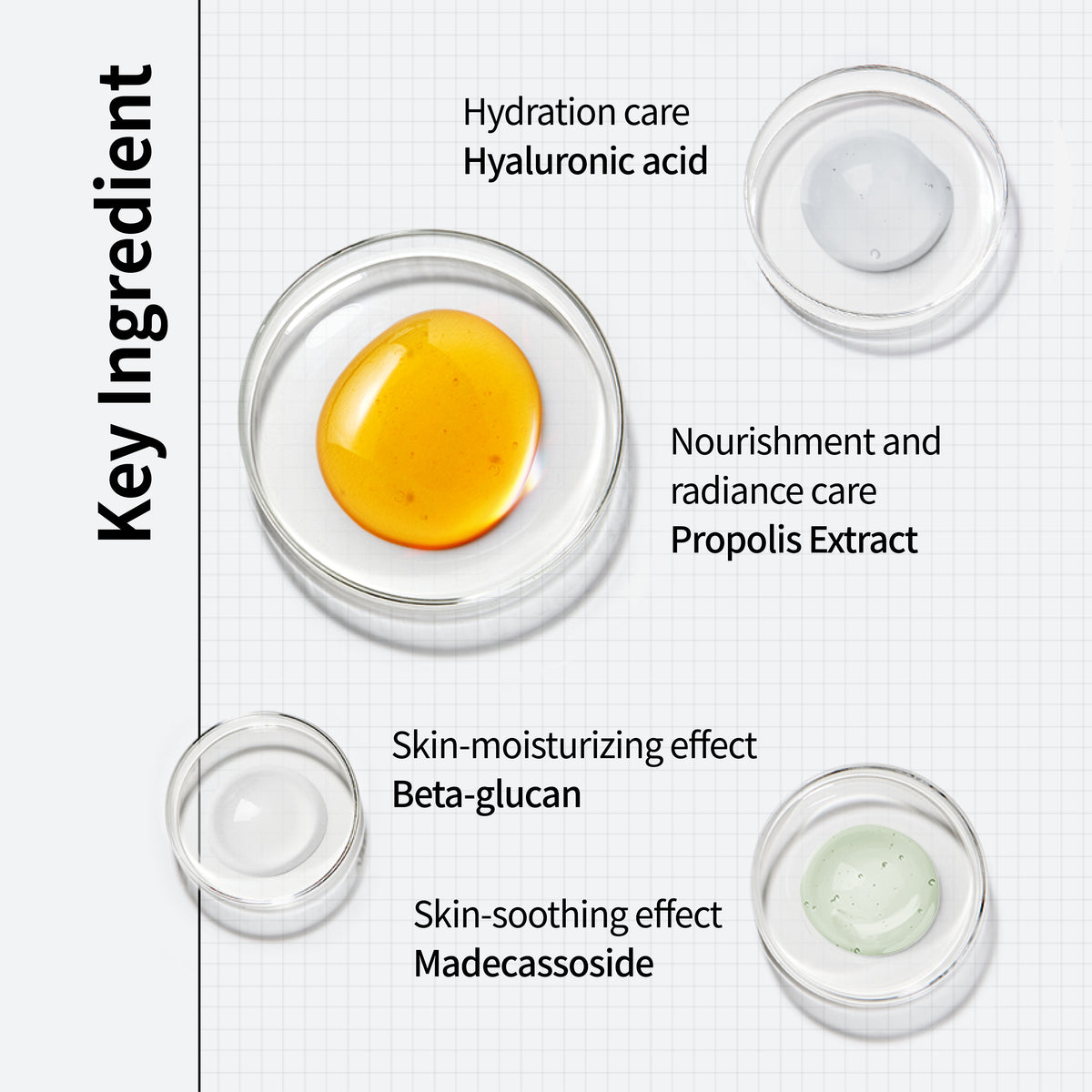 CNP Laboratory Propolis Energy Active Ampule