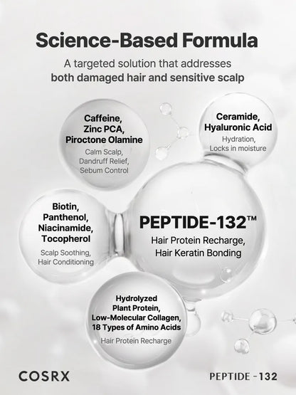 PEPTIDE-132 Ultra Perfect Hair Bonding Shampoo